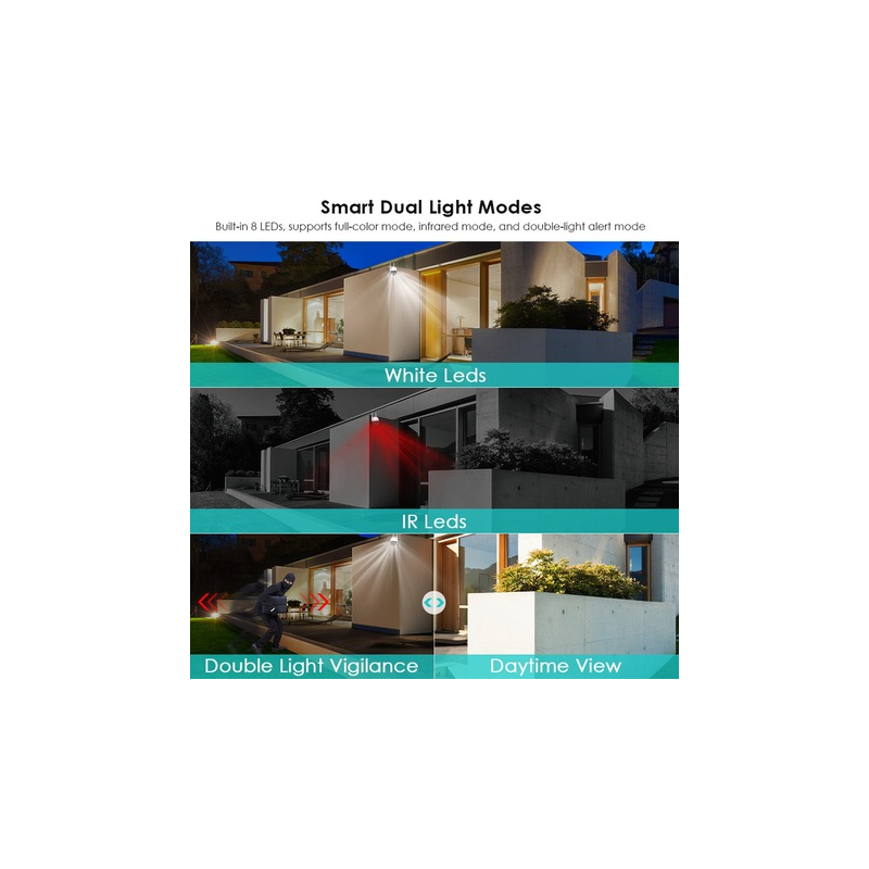 Куполна WiFi Smart Camera