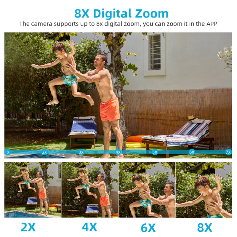 Интелигентна панорамна камера- две лещи и оптичен зуум