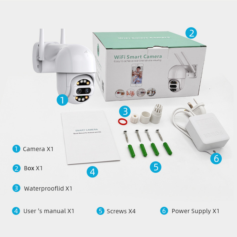 Интелигентна панорамна камера- две лещи и оптичен зуум