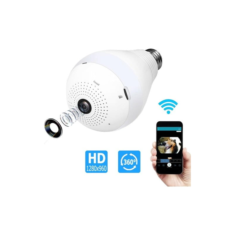 Панорамна камера – крушка