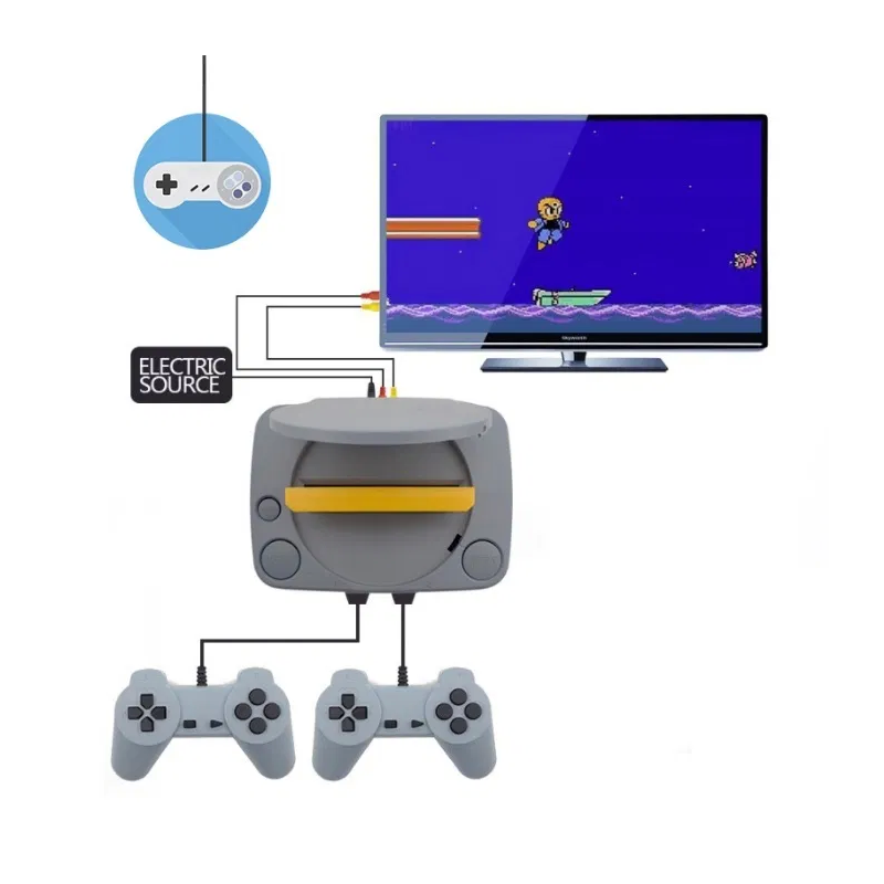 TV Game Super 8 BIT - Tелевизионна конзола