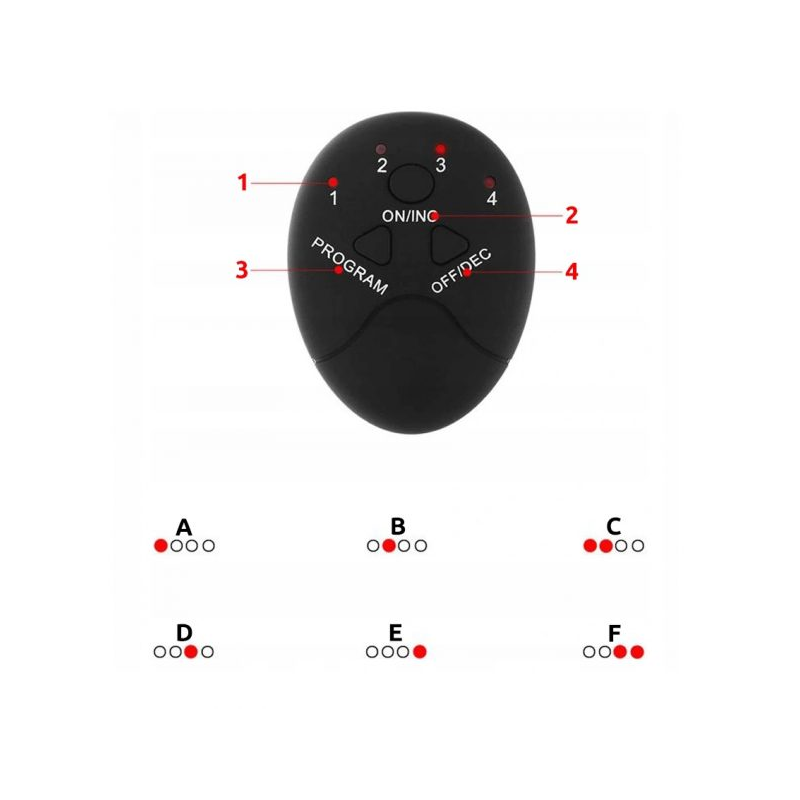 Електростимулатор за крака