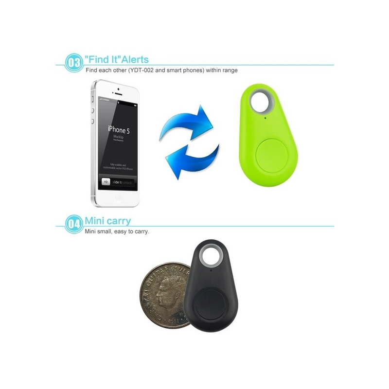 Мини GPS тракер, широко приложение