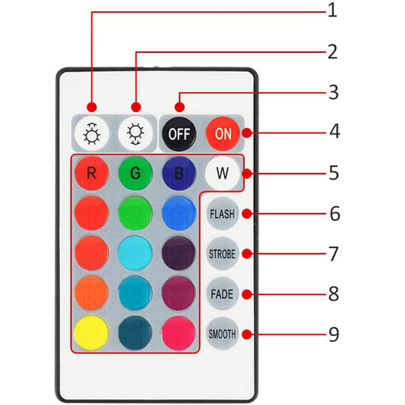 Крушка RGB с дистанционно
