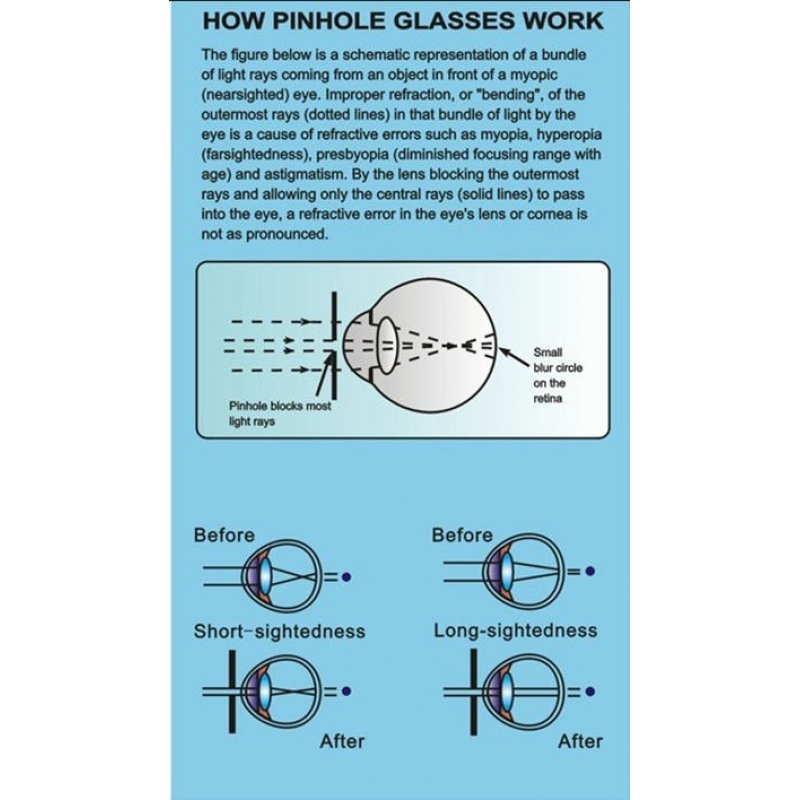 Перфорирани очила за мързеливо око