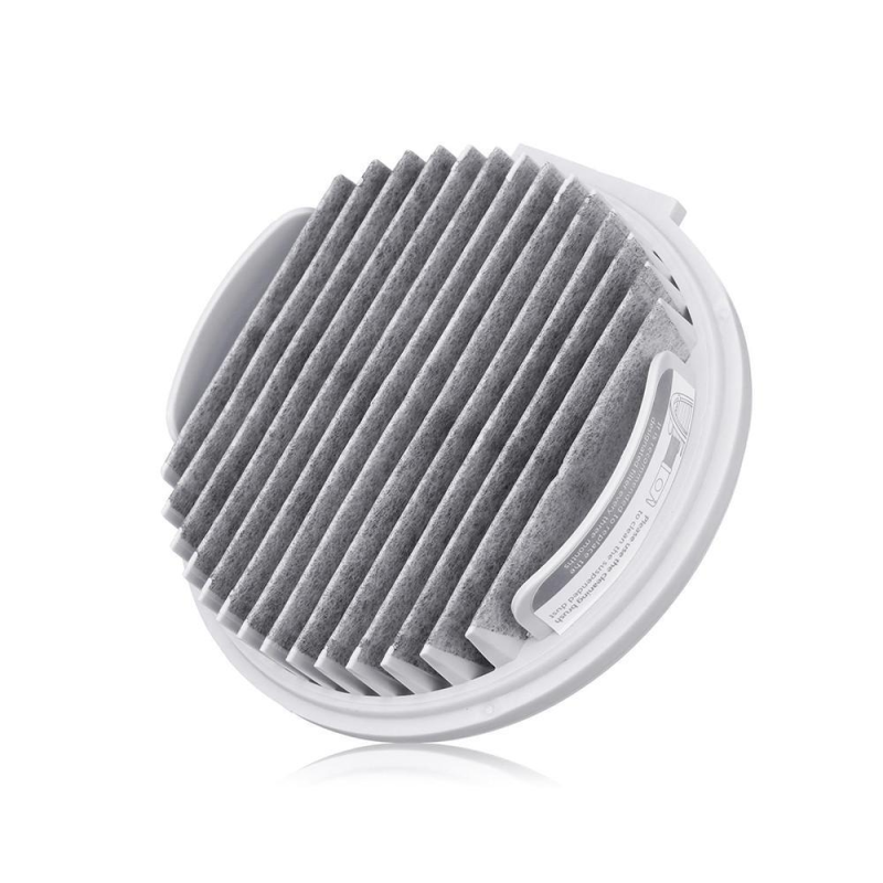 HEPA филтър за Xiaomi Roidmi F8/F8E