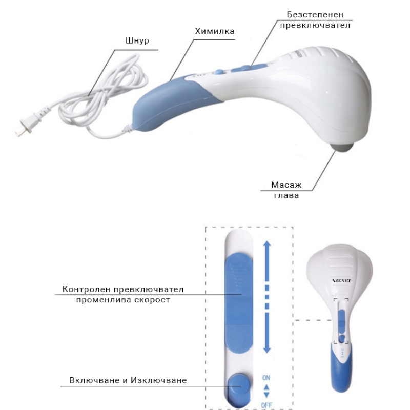 Масажор за тяло Zenet Zet-717,  3 накрайника, регулируема интензивност