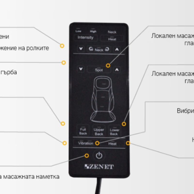 Масажираща седалка Zenet Zet-842 за гръб и шия
