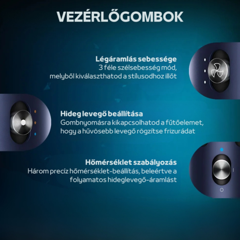 Уред за коса с горещ въздух