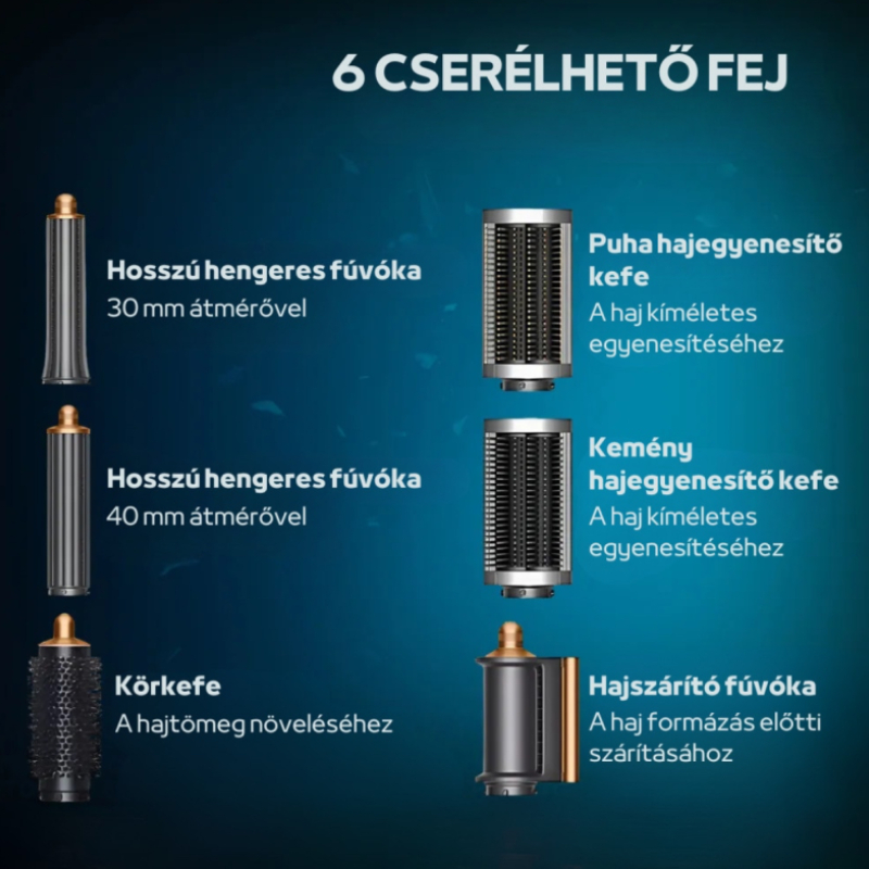 Уред за коса с горещ въздух