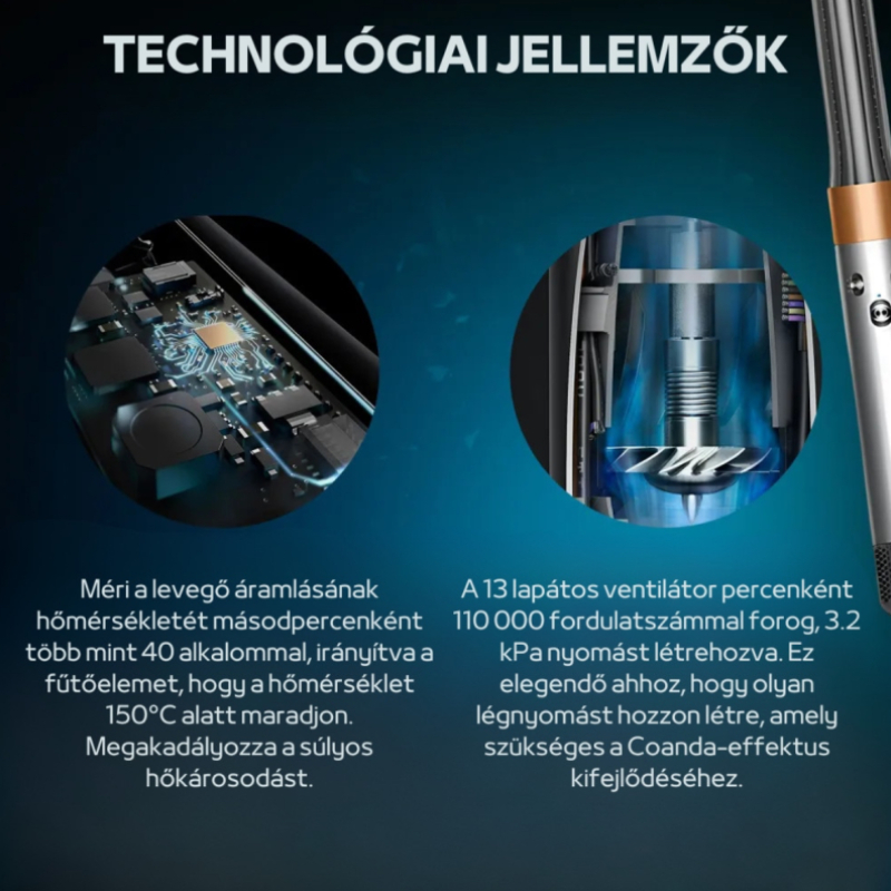 Уред за коса с горещ въздух