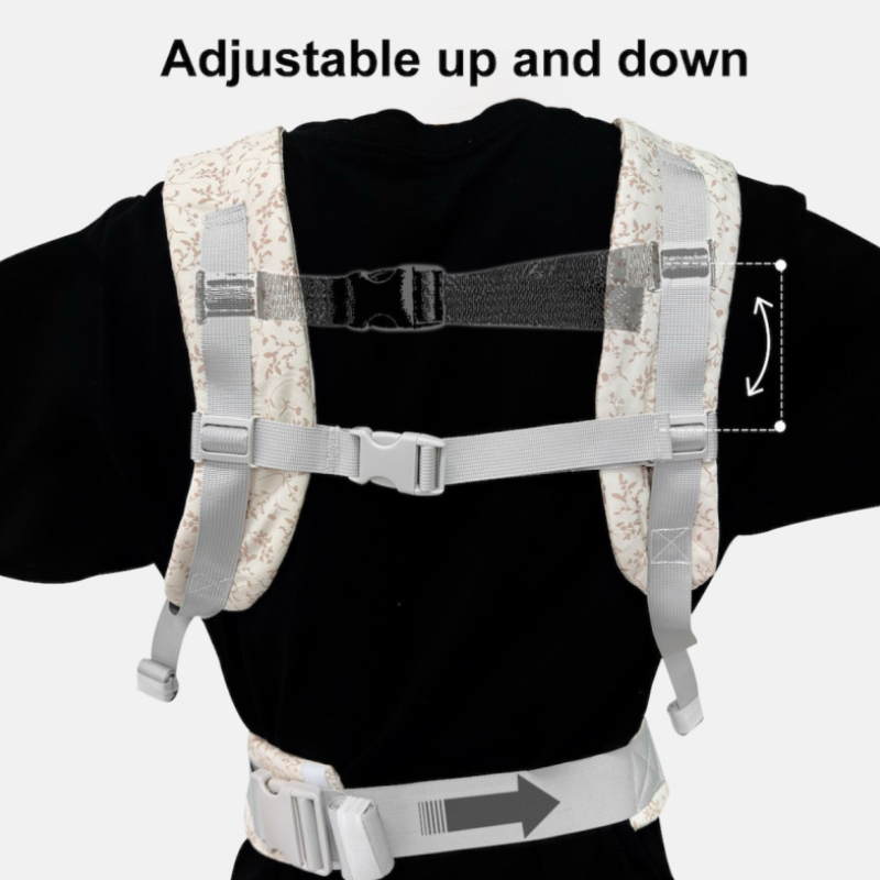 Ергономична Бебешка Слинг Раница – Премиум Комфорт и Подкрепа от 0 до 3 години