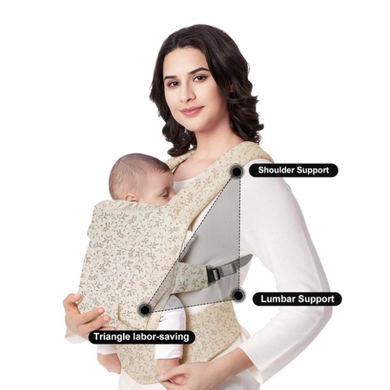 Ергономична Бебешка Слинг Раница – Премиум Комфорт и Подкрепа от 0 до 3 години