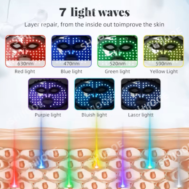 Led маска за фототерапия за лице