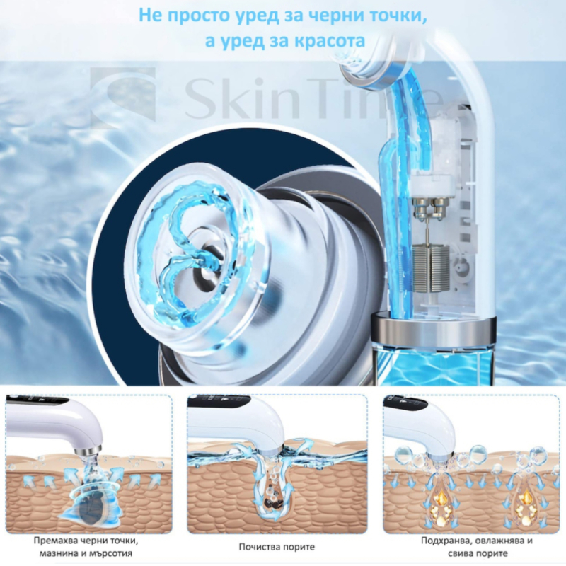 Вакуумен уред за почистване на пори