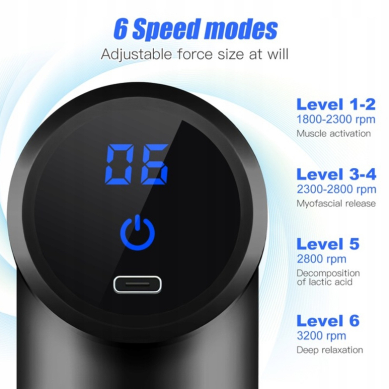 Масажен пистолет