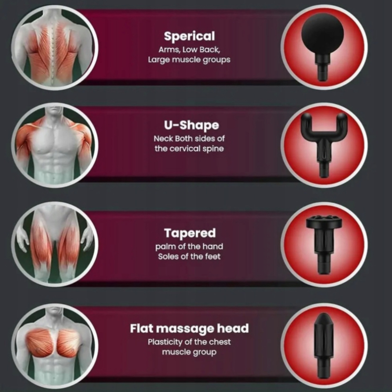 Масажен пистолет