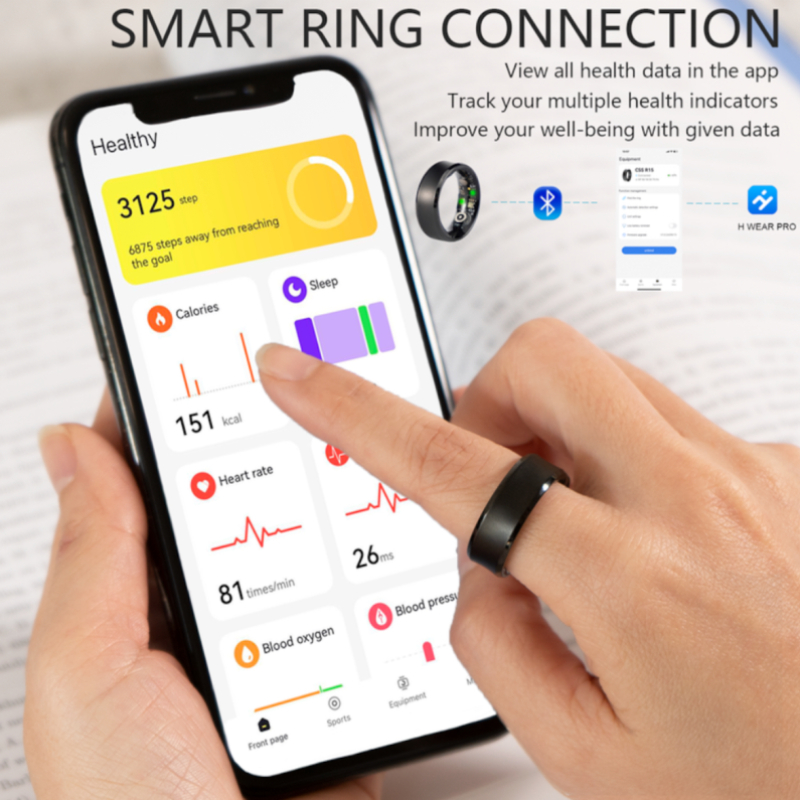 Смарт пръстен