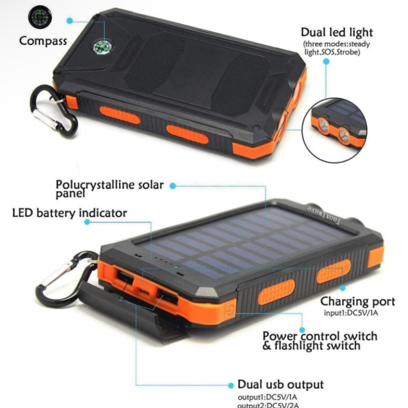 Преносимо соларно зарядно устройство