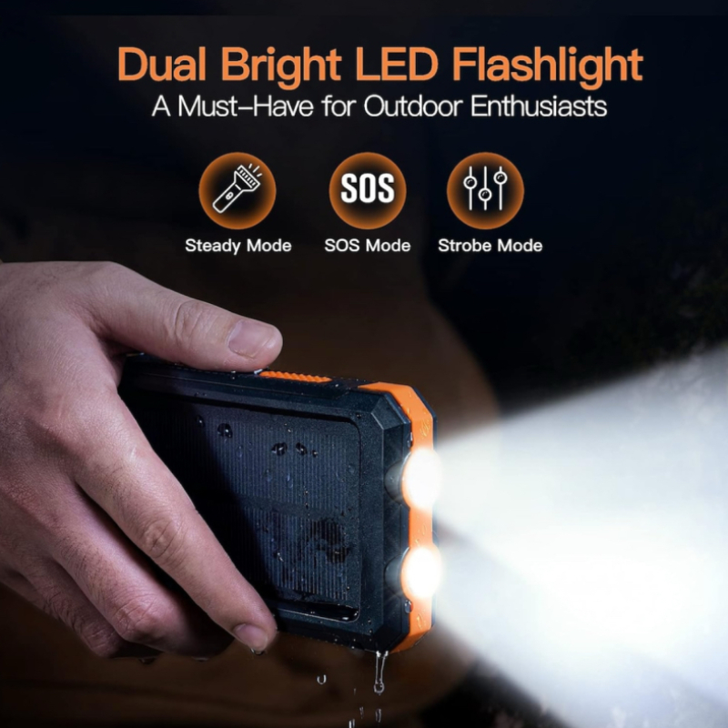 Преносимо соларно зарядно устройство