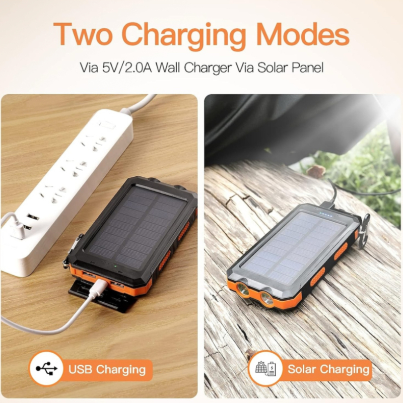 Преносимо соларно зарядно устройство