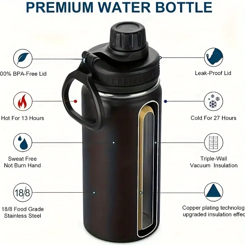 Термос Неръждаема стомана с Вакуум Черен