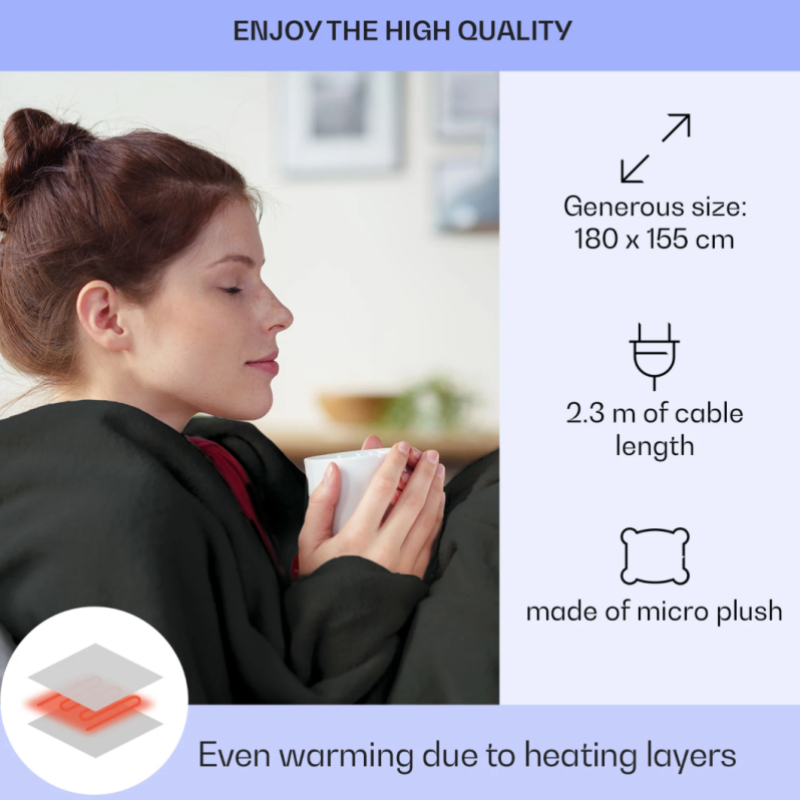 Електрическо/затоплящо одеяло със ръкави