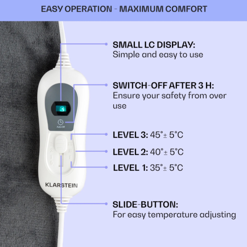 Електрическо/затоплящо одеяло със ръкави
