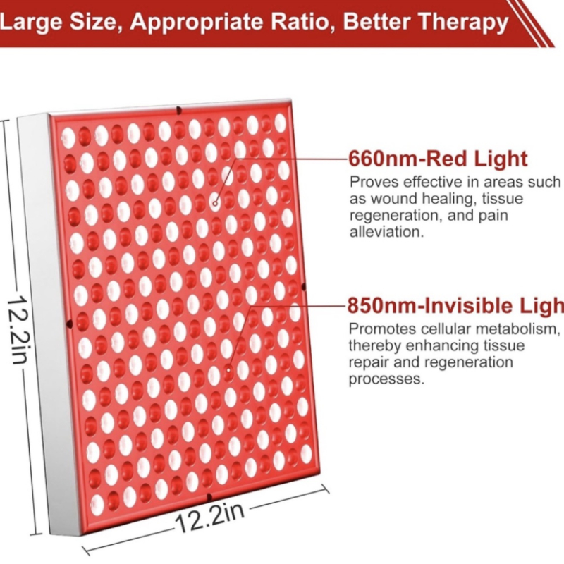 LED панел с инфрачервена светлина 660nm и 850nm