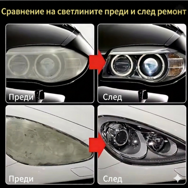 Комплект за полиране и възстановяване на автомобилни фарове – Паста за почистване на оксидация на фарове - 50 грама